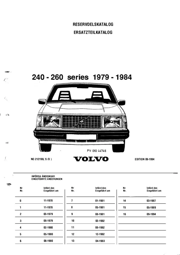 240 / 260 1979–84