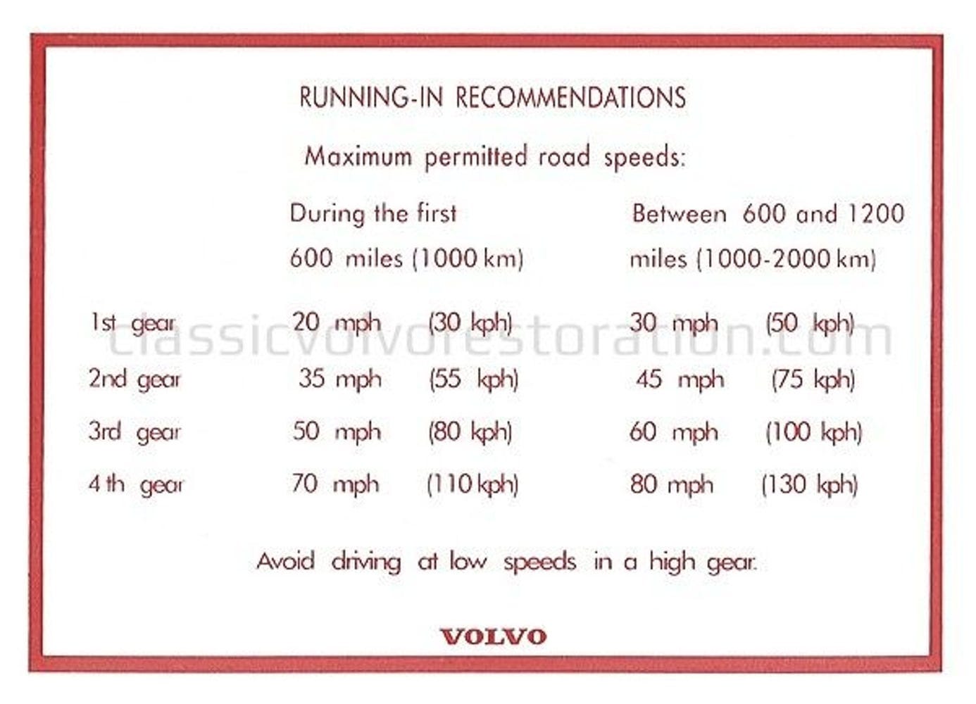 Dekal inkörning till Volvo Amazon, 140 — bild 2 av 2