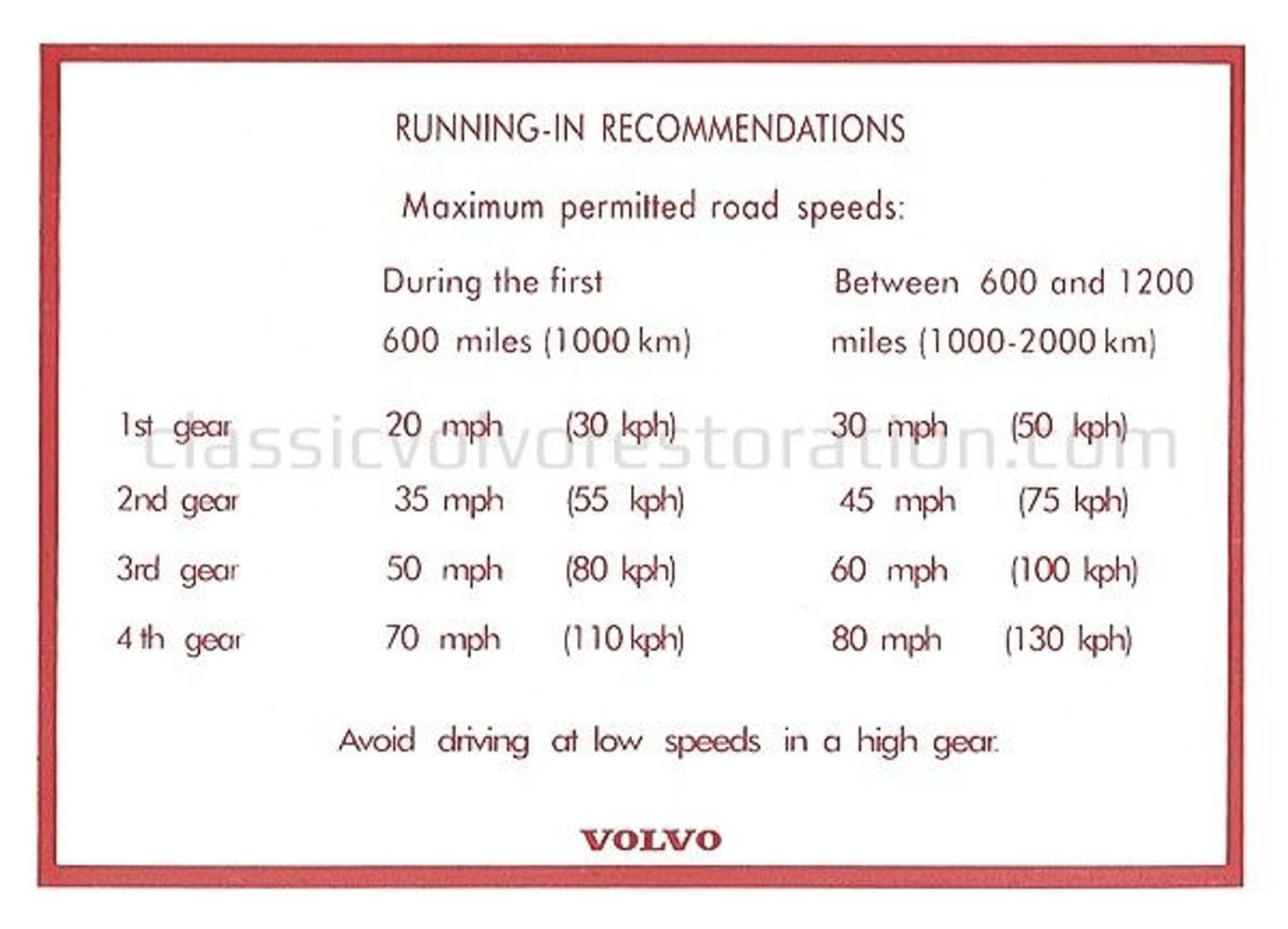 Dekal inkörning till Volvo Amazon, 140 — bild 2 av 2