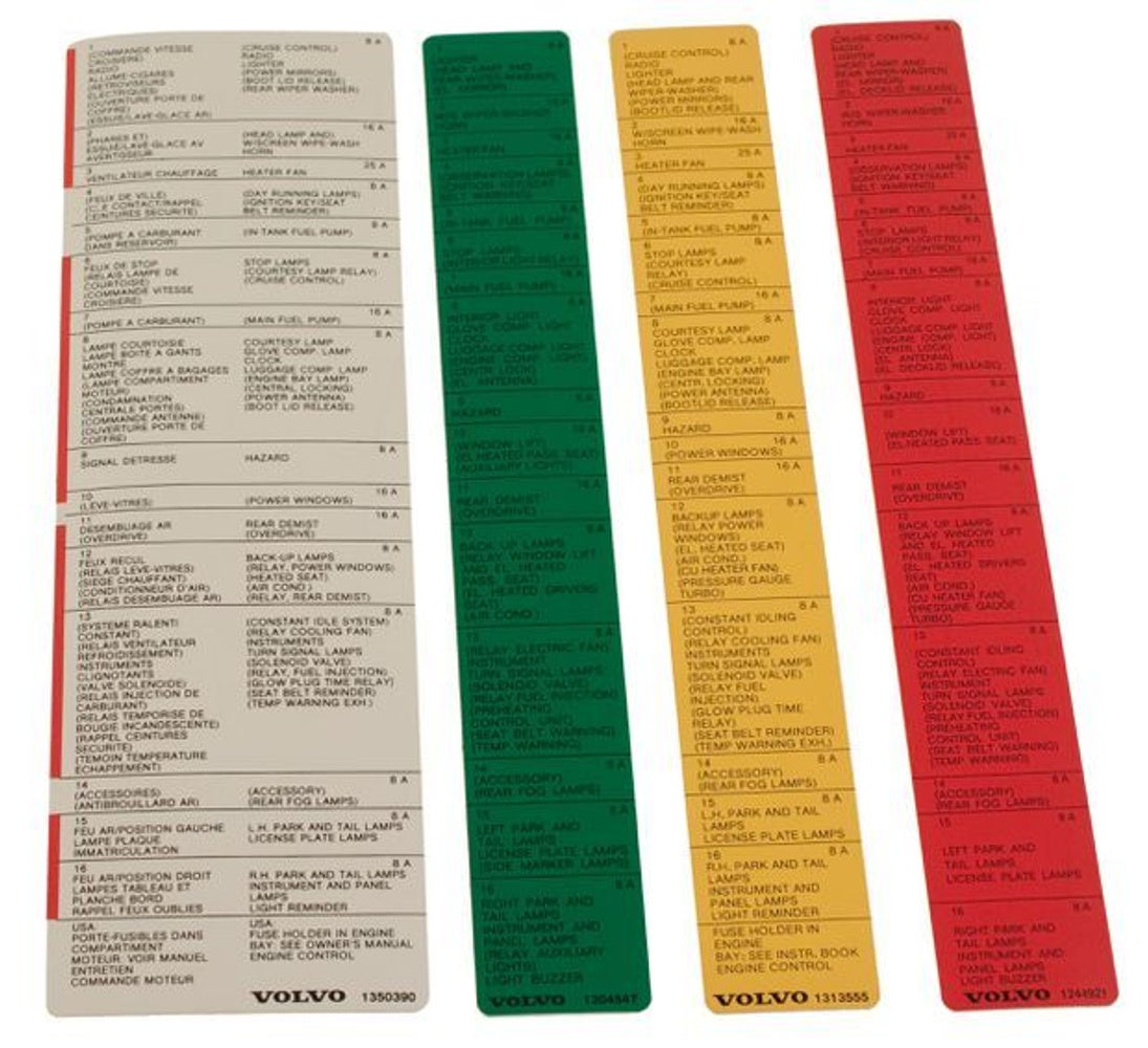 Dekalsats till Volvo 240, 245, 260, 262, 265, 265 1979-84 (fransk & eng text)